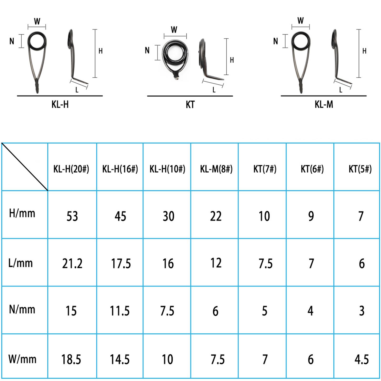 Fishing Rod Tip Replacement - 로드 가이드 팁 수리 액세서리 혼합