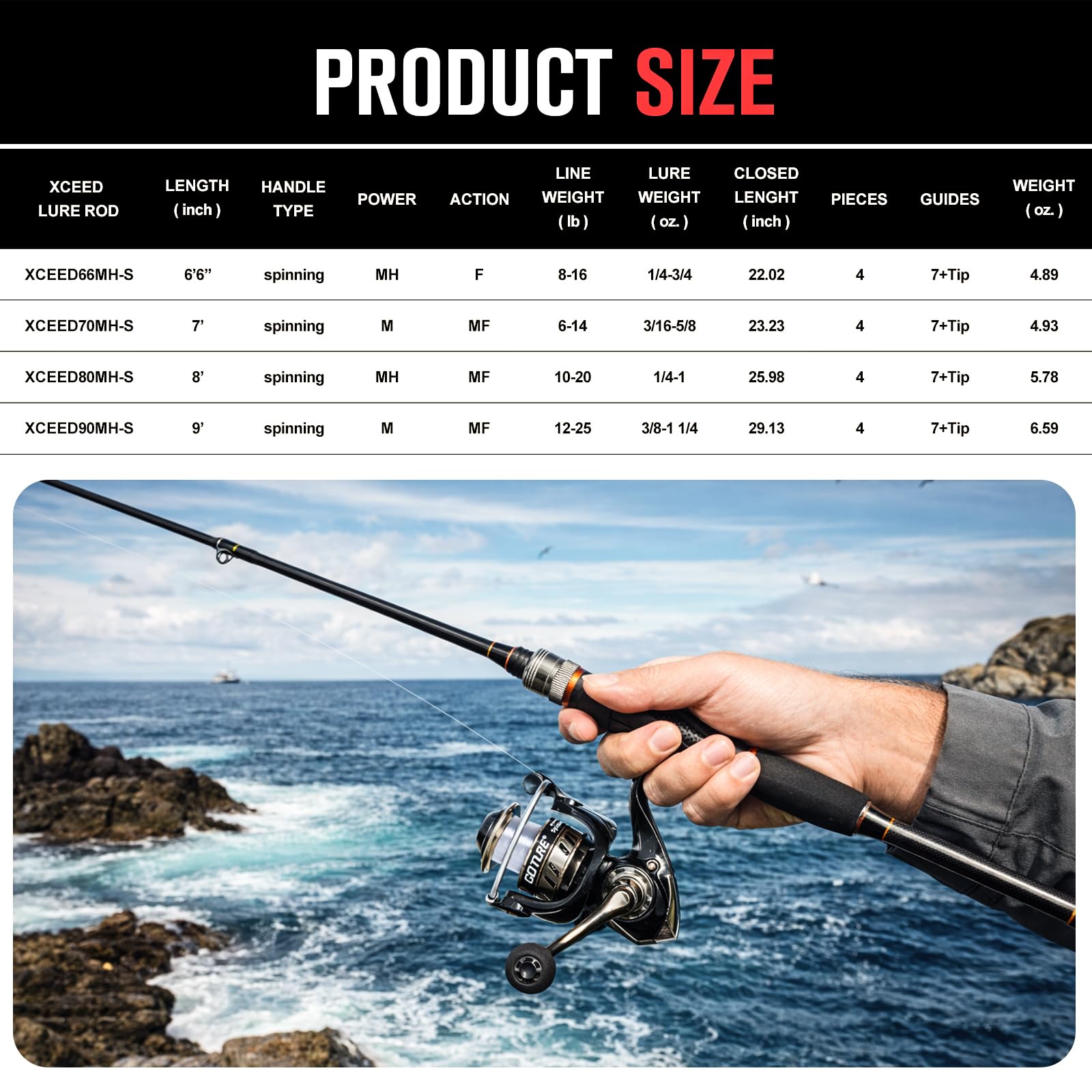 Goture 휴대용 스피닝 낚싯대 및 릴 콤보(여행용  - Fishing Rod Spinning 리뷰 및 가격