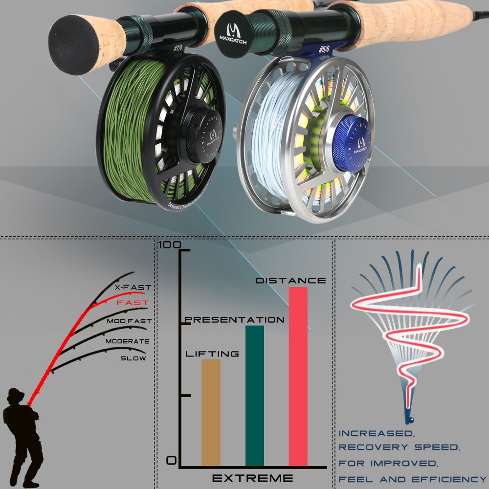 최대 캐치 익스트림 플라이 낚싯대 3/4/5/6/8 W - Fishing Rod Fly 리뷰 및 가격