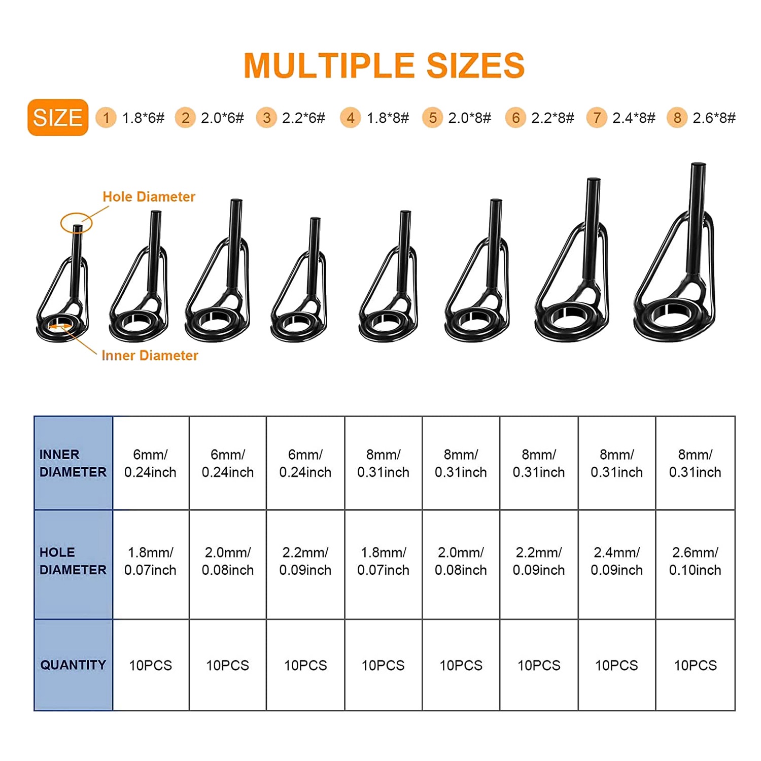 A69P-80 조각 낚싯대 팁 수리 키트 (담수/바닷물 - Fishing Rod Guide Replacement 리뷰 및 가격