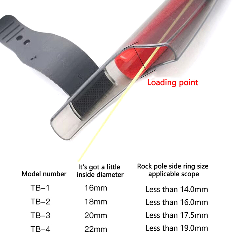 투명 낚싯대 팁 커버 로드 헬멧 폴 가이드 보호 캡 바 - Fishing Rod Repair Kit 리뷰 및 가격