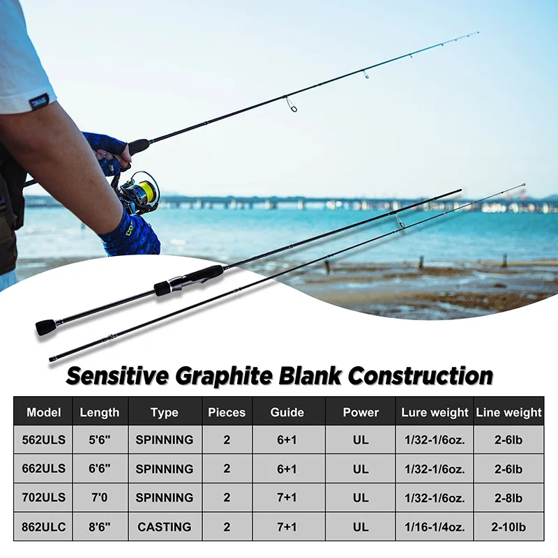 와비어 송어 낚싯대 스피닝 캐스팅 로드 1.65-2.4 - Fishing Rod Carbon Fiber 리뷰 및 가격