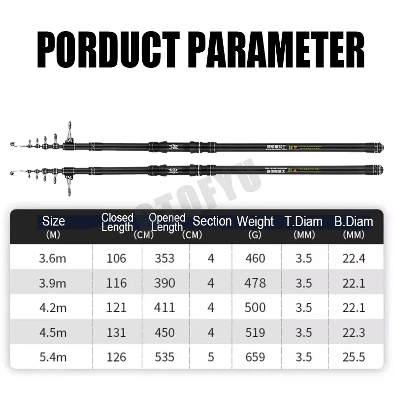 3.6m 4.5m 5.0m 5.4m 텔레스코픽 낚싯대  - Fishing Rod Surf 리뷰 및 가격