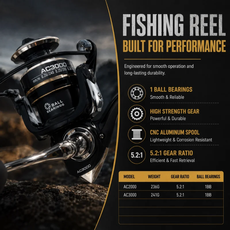 DEUKIO 스피닝 낚싯대 세트 풀 키트(1.8M/2. - Fishing Rod Spinning 리뷰 및 가격