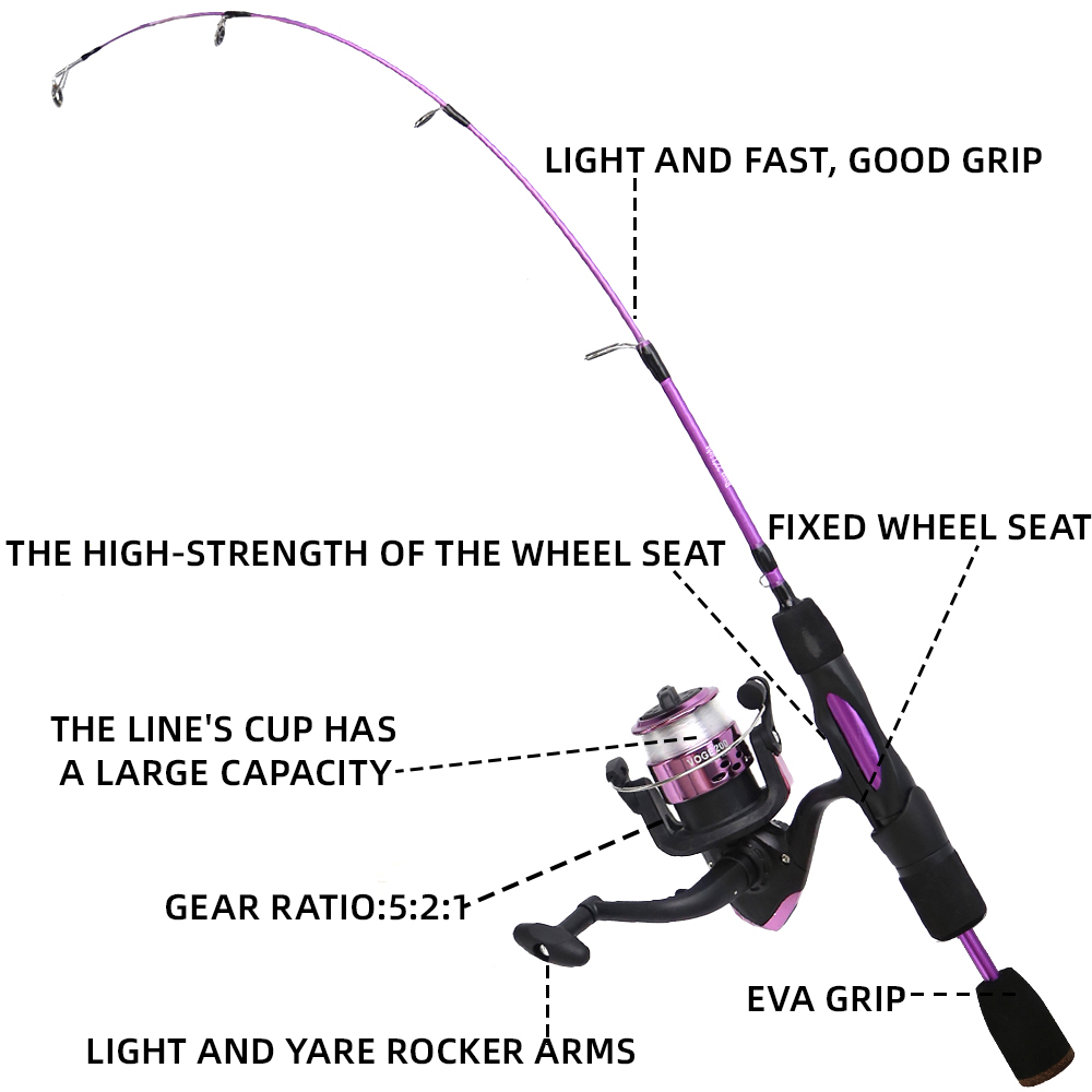 얼음 낚싯대 릴 콤보, 탄소 섬유 겨울 낚싯대와 5.2 - Fishing Rod Carbon Fiber 리뷰 및 가격