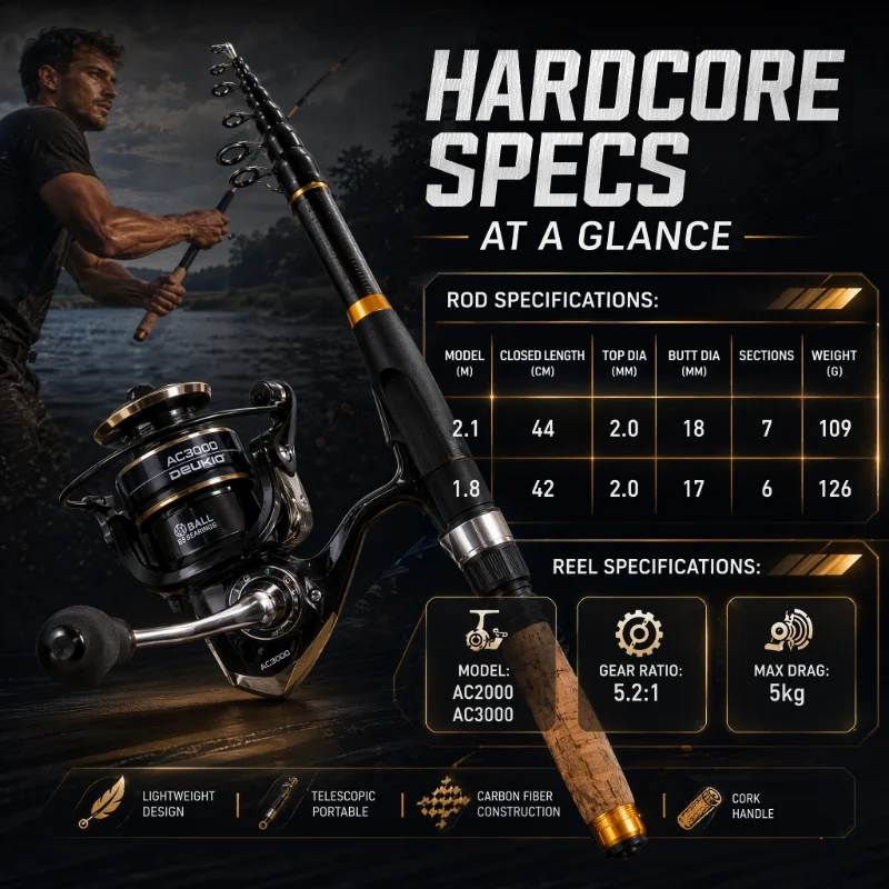 DEUKIO 스피닝 낚싯대 세트 콤보 1.8M/2.1M - Fishing Rod Spinning 리뷰 및 가격