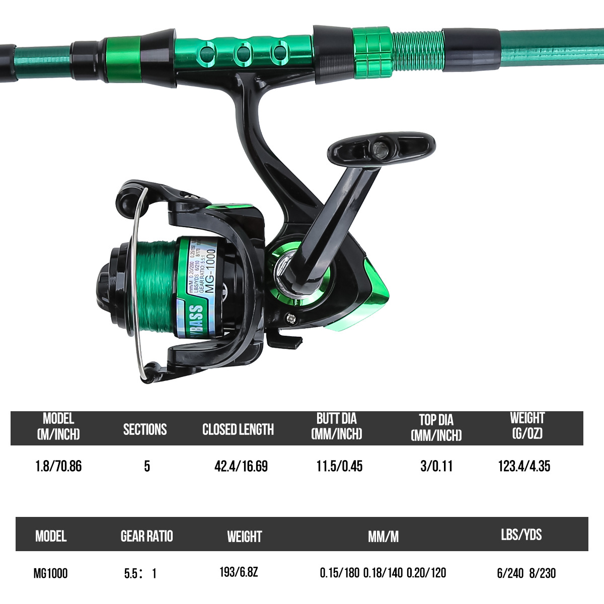 1.8미터 그린 카본 파이버 텔레스코픽 루어 낚싯대 콤 - Fishing Rod Carbon Fiber 리뷰 및 가격