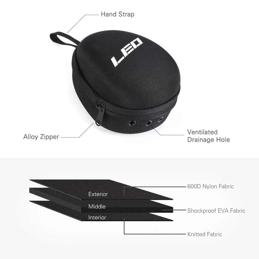 낚시 릴 가방 보호용 휠 케이스 커버 (베이트캐스팅/드 - Fishing Rod Case 리뷰 및 가격