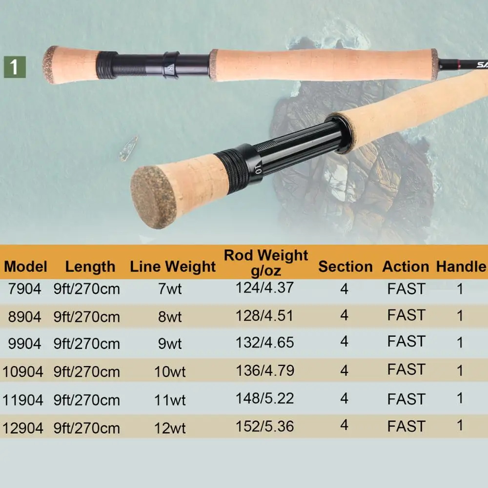 최대 캐치 Saltpro 바닷물 플라이로드 8/9/10 - Fishing Rod Fly 리뷰 및 가격